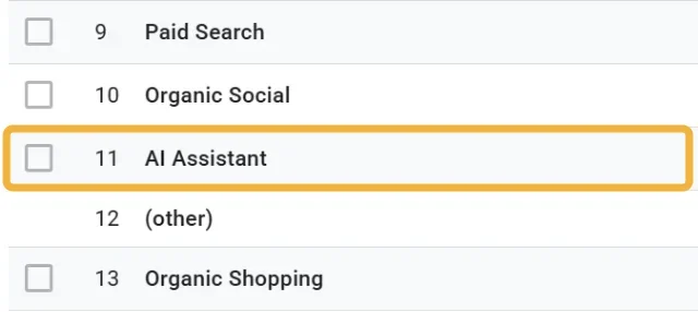 GA4の「トラフィック獲得」レポートのチャネル一覧の一部。Paid Search や Organic Social などと並んで「AI Assistant」が表示されている